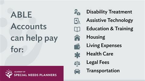 taxable income for able accounts